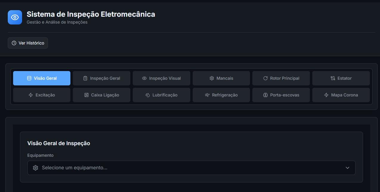 Sistema de inspeção eletromecânica da plataforma